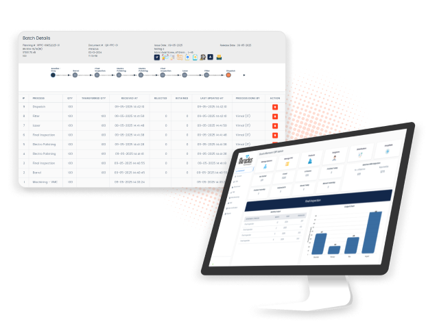 Why ERP – Cross-Functional Business Data Integration by ERP, Miraclus Technologies