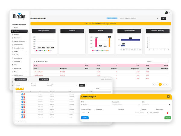 Dashboard and Daily Reports in Expense Management Software