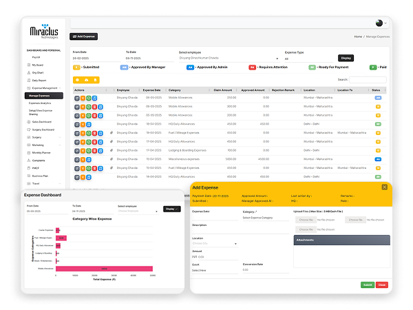 Digital Expense Management System by Miraclus Technologies